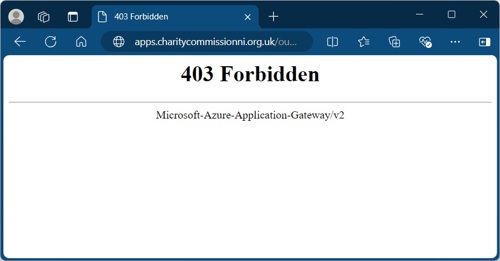 403 Forbidden error message